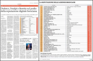 Bossoni SpA tra i leader della reputazione digitale bresciana: 12° posto assoluto nella classifica di Reputation Manager e Giornale di Brescia